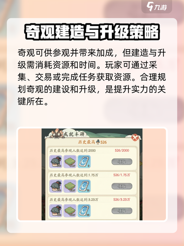 时光大爆炸奇观的特点分享介绍截图4