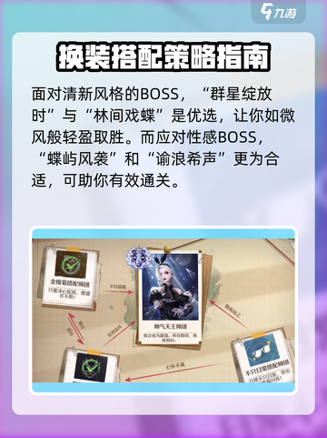 无限暖暖金蔷薇套装获取攻略介绍截图5