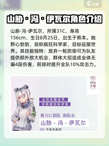 原神：炽焰天穹山胁波昂伊瓦尔🔥资料大全！截图2