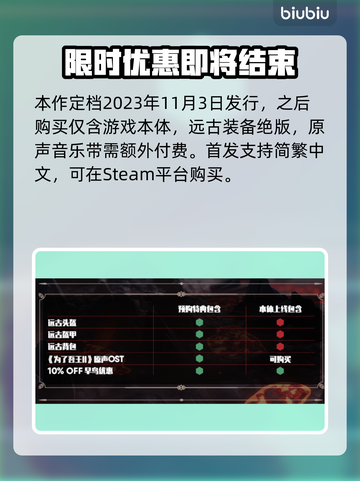 为了吾王2🔥预购奖励大曝光！🎁截图3