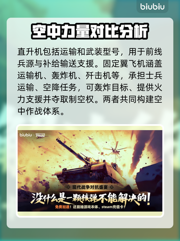 BrokenArrow兵种全解析，游戏制胜秘籍⚡🔥截图5