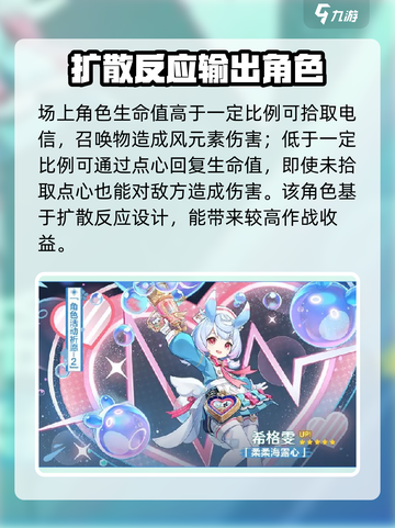 原神5.4卡池角色有哪些介绍截图3