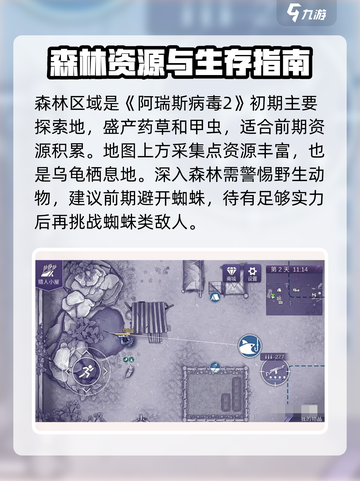 《阿瑞斯病毒2地图道具全曝光💥》截图2