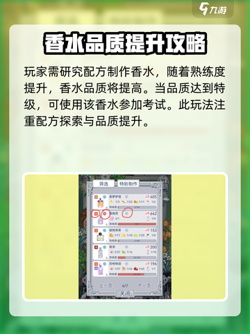 花与香水与猫怎么调香考试介绍截图2