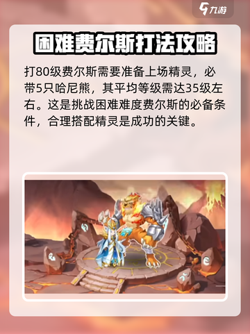 西普大陆手游费尔斯怎么打介绍截图2