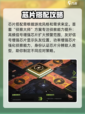 萤火突击芯片怎么搭配介绍截图2