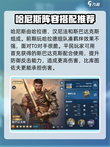 世界启元哈尼斯🔥超强阵容搭配攻略来啦！截图3