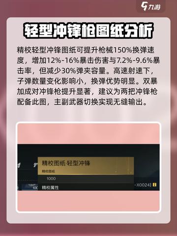 七日世界图纸大全介绍截图4