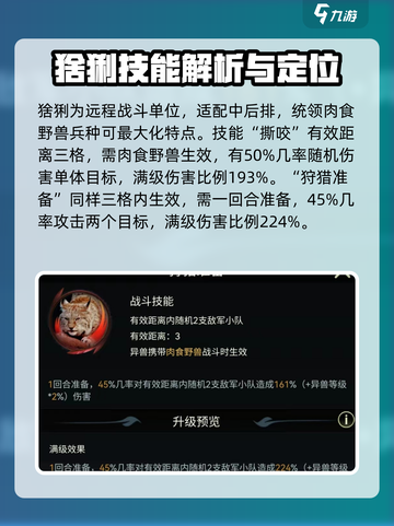 野兽领主新世界：猞猁技能🔥超强分析/Game Name截图3