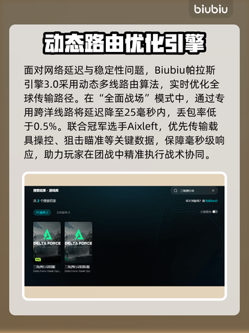 💥三角洲行动卡顿？速用加速器解决！🚀截图3