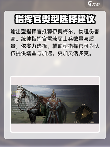 指环王纷争🔥最强阵容搭配攻略来啦！截图3