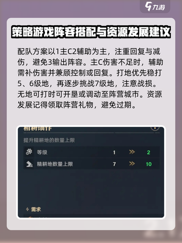 荒野国度开荒攻略分享介绍截图2