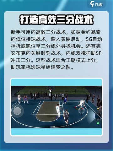 美职篮全明星玩法教学分享介绍截图4