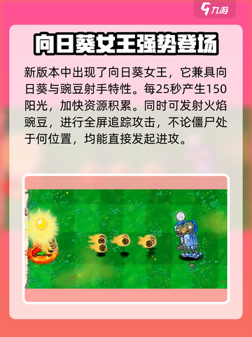植物大战僵尸：杂交向日葵🔥超强攻略来啦！截图4