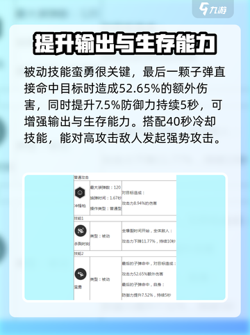 胜利女神：新希望🔥克拉乌超强攻略💡截图4