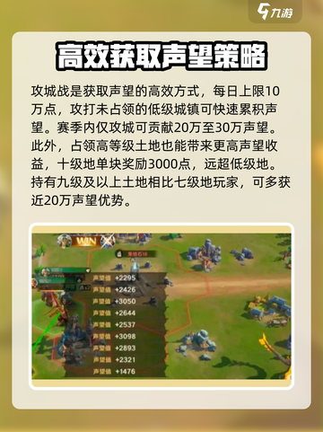荒野国度声望提升技巧一览介绍截图3