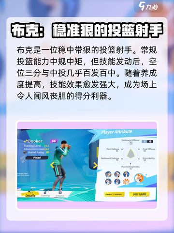 全明星街球派对汤普森和布克怎么样呢介绍截图3