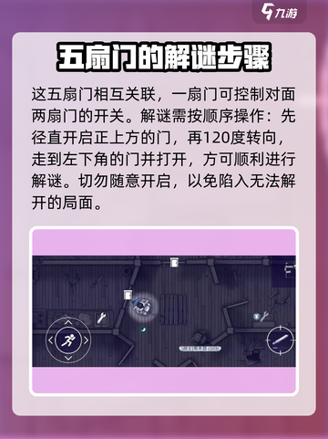 阿瑞斯病毒2💎五扇门开启秘籍🔥惊天 revelations！截图3