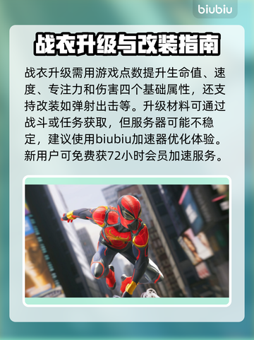 漫威蜘蛛侠2🔥战衣大全，玩家必看！截图6
