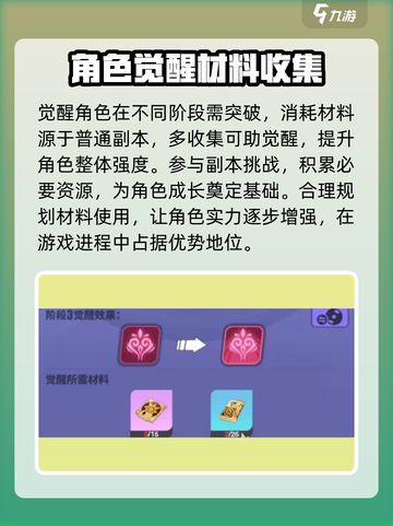 众神派对🔥角色培养全攻略🌟必看！截图4