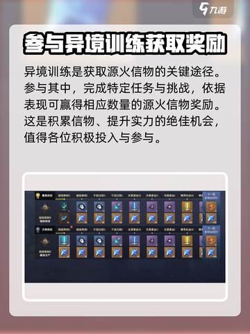 荒野起源源火信物获取方法有哪些介绍截图2