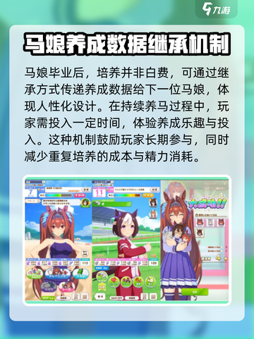 赛马娘手游🔥不氪金也能玩得爽！⚡截图4