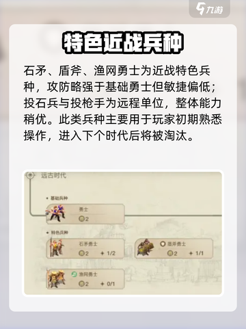 🔥《世界启元》兵种神操作！⚔截图3