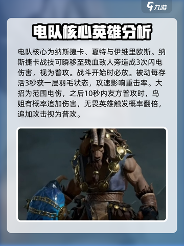 龙息神寂电队怎么组介绍截图2