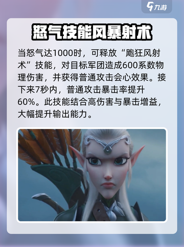 万龙觉醒芬狄利西亚值得培养吗介绍截图2