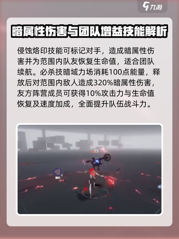 战双帕弥什薇拉灼惘介绍介绍截图4
