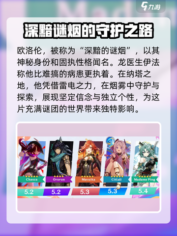 原神欧洛伦介绍介绍截图5