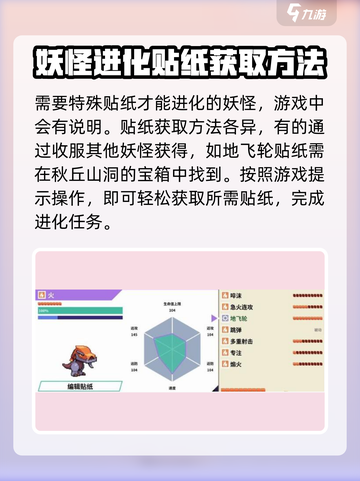 磁带妖怪怎么进化？PokemonGO秘籍🔥捕捉超进化妖怪！截图5