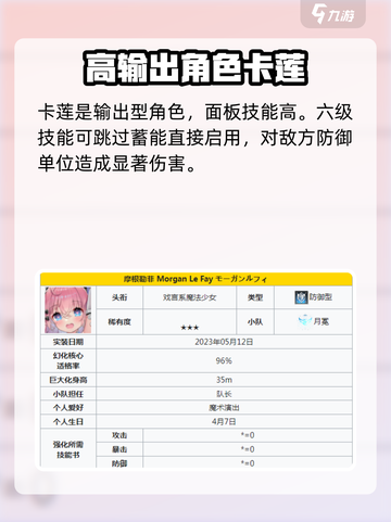 苍雾世界输出角色有哪些介绍截图2