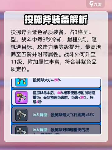 花园特工队🔥投掷斧强度爆表，玩了就上头！Axes截图2