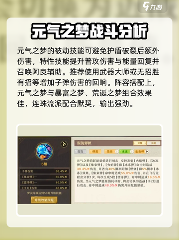 无尽梦回元气之梦怎么样介绍截图3
