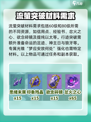 崩坏星穹铁道流萤突破材料有哪些介绍截图3