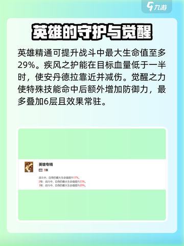 剑与远征2🔥安丹德拉技能全解析！新手必看👇截图6