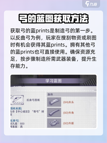 阿瑞斯病毒2弓怎么做介绍截图2