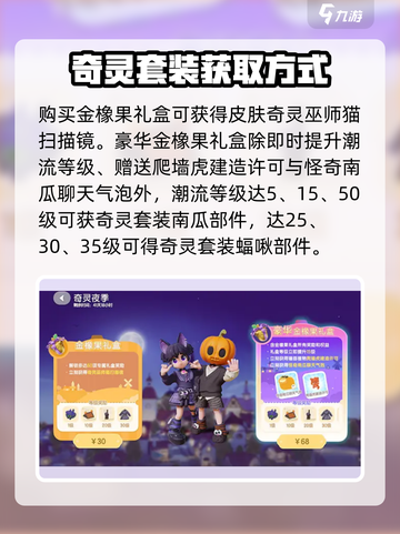 心动小镇奇灵夜什么时候开始介绍截图3