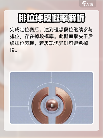 卡拉彼丘会掉段吗介绍截图2
