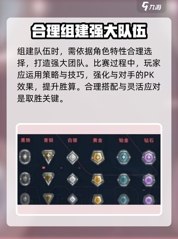 无畏契约手游怎么打擂台介绍截图4
