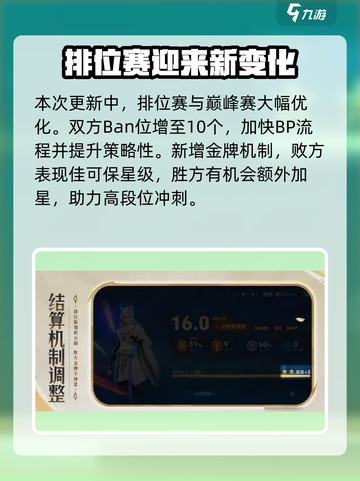 王者荣耀s37赛季更新内容介绍介绍截图3