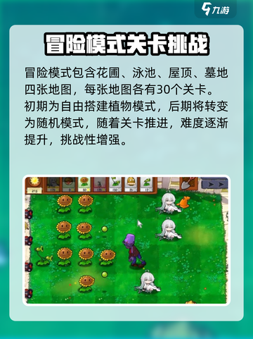 植物大战僵尸抽卡版冒险模式是什么介绍截图2
