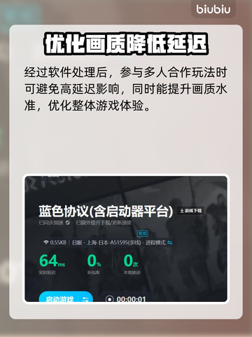 蓝色协议🔥闪退解决+热门加速器推荐🎉截图7
