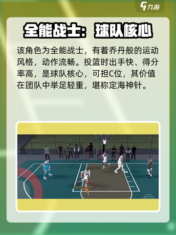 美职篮全明星SG亚历山大怎么样介绍截图2