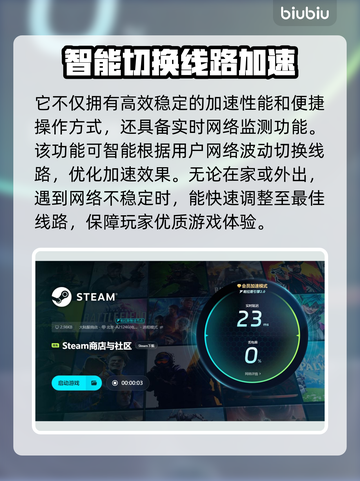 游戏加速器推荐✅玩小游戏必备神器🔥截图6