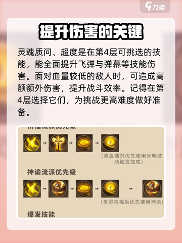 塔瑞斯世界牧师天赋加点🔥最强流派等你来玩！截图4