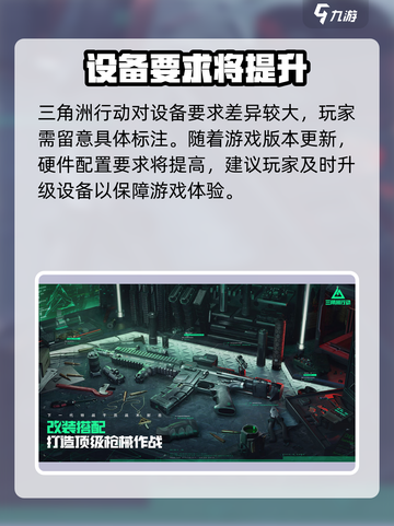 🔥三角洲行动配置要求💡最新游戏配置说明来啦！截图4