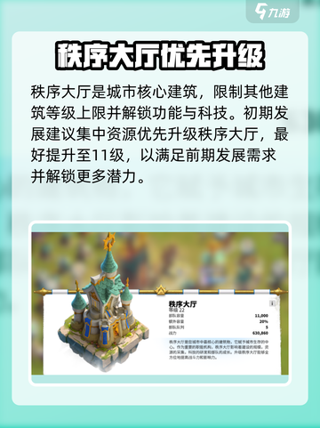 万龙觉醒升级顺序是什么介绍截图2