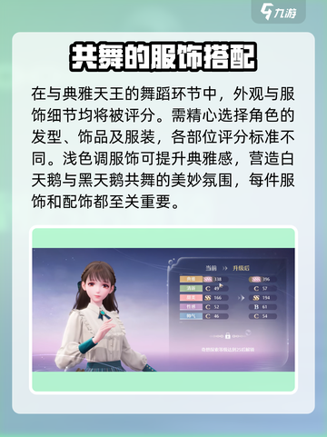 无限暖暖典雅天王通关方法介绍截图4